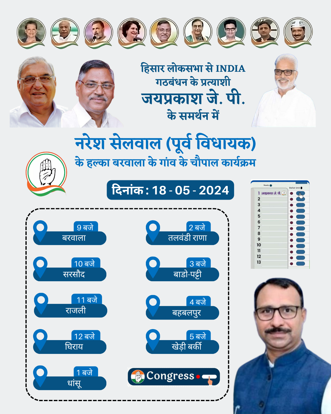 Naresh Selwal